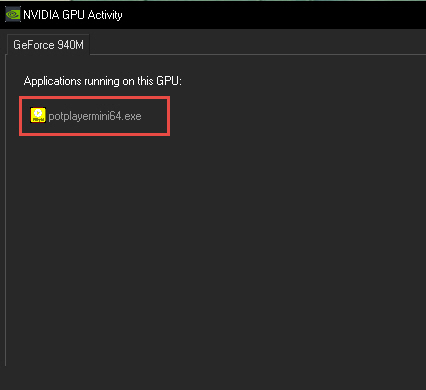 CUDA - NVIDIA GPU Activity.jpg